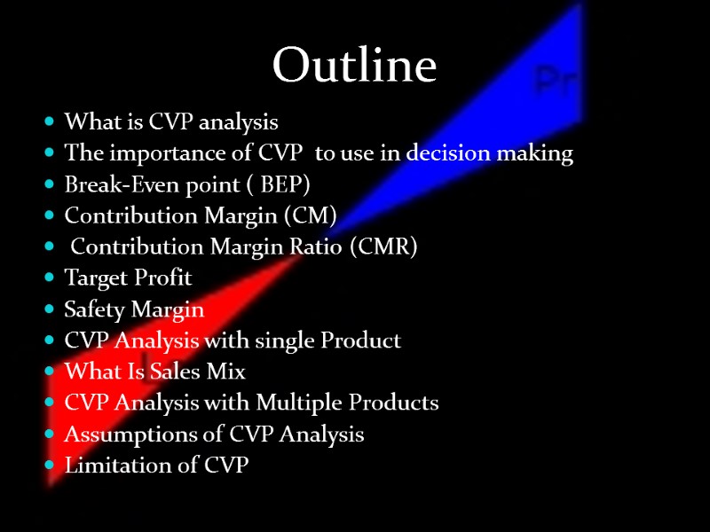 Outline What is CVP analysis The importance of CVP  to use in decision